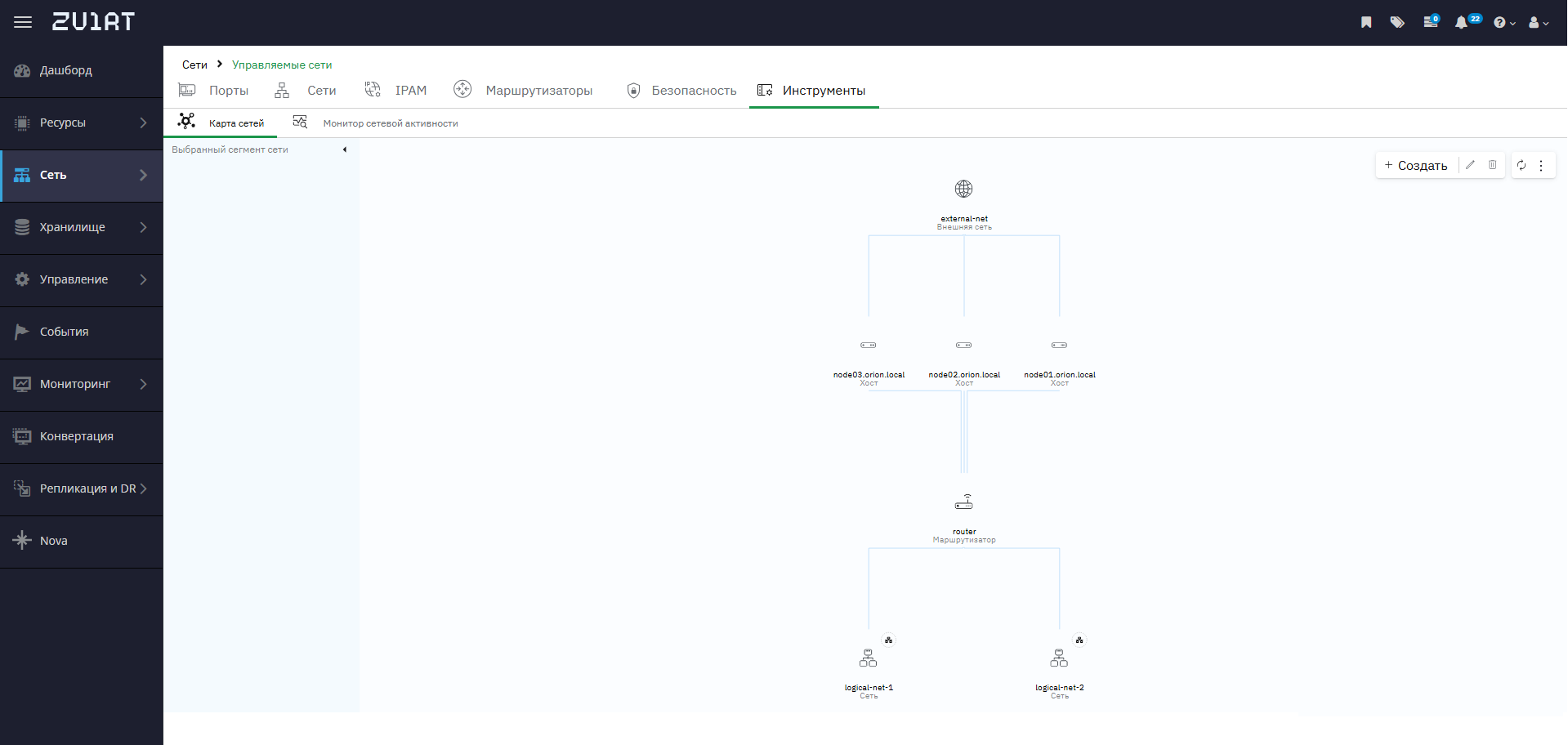 zVirt — журнал оценок