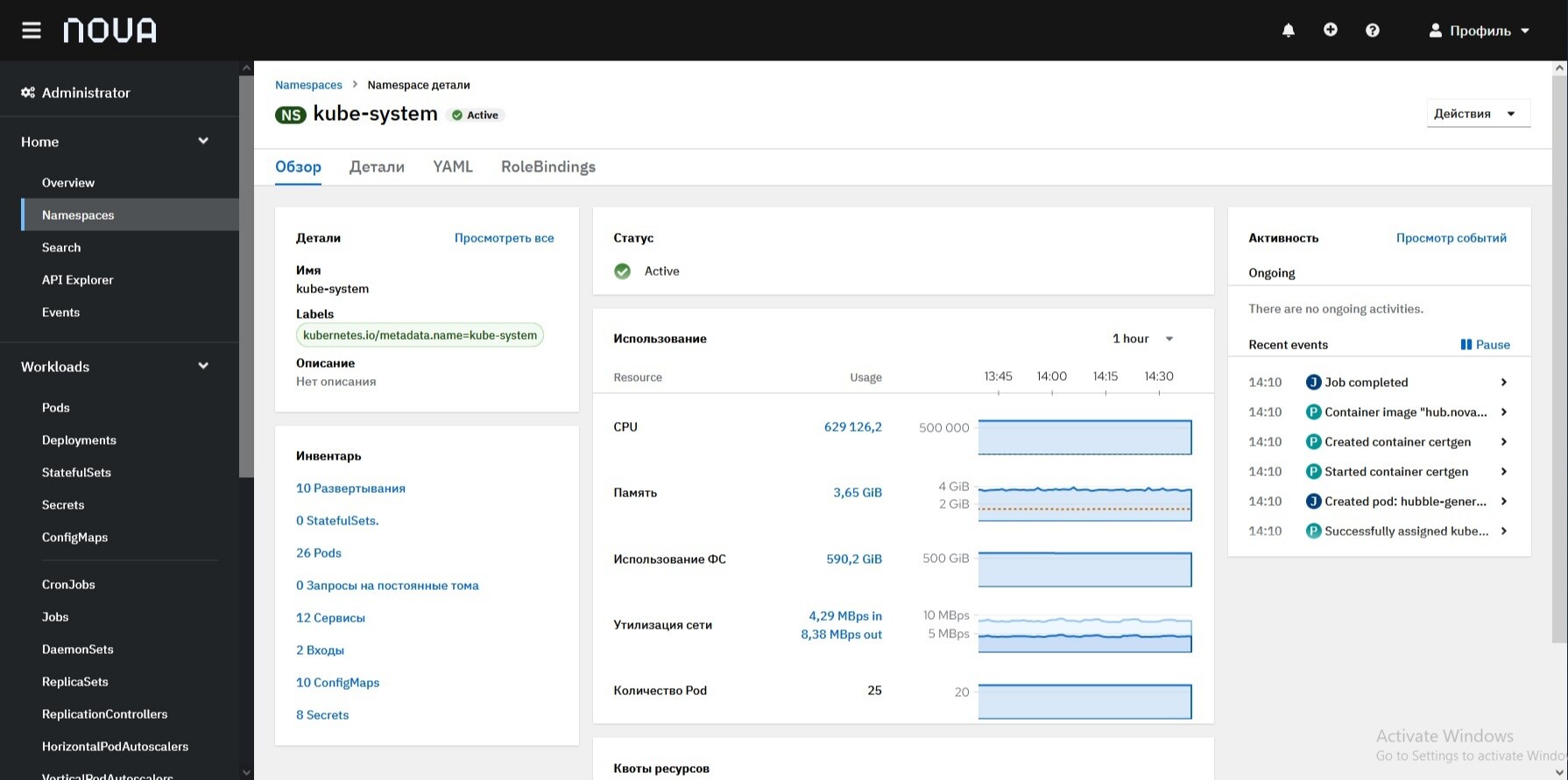 Nova — Kubernetes