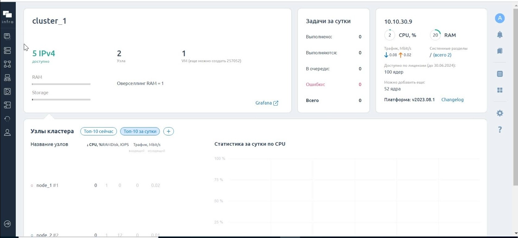 VMmanager — панель управления кластером