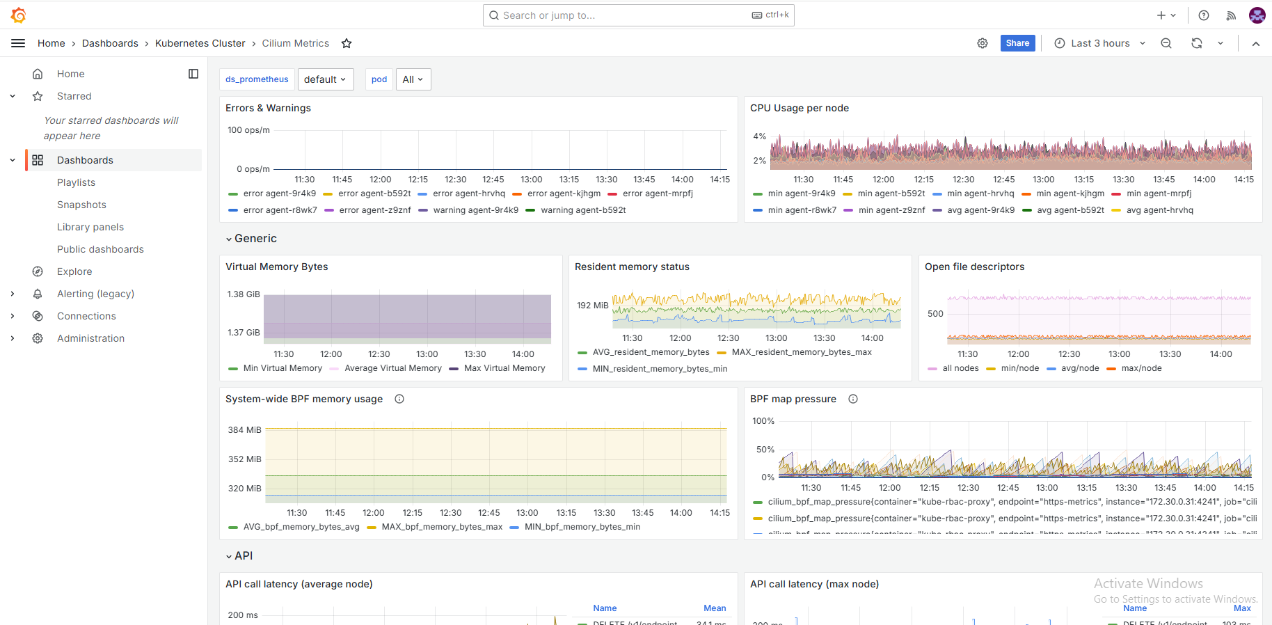 Deckhouse Kubernetes Platform — панель мониторинга кластера