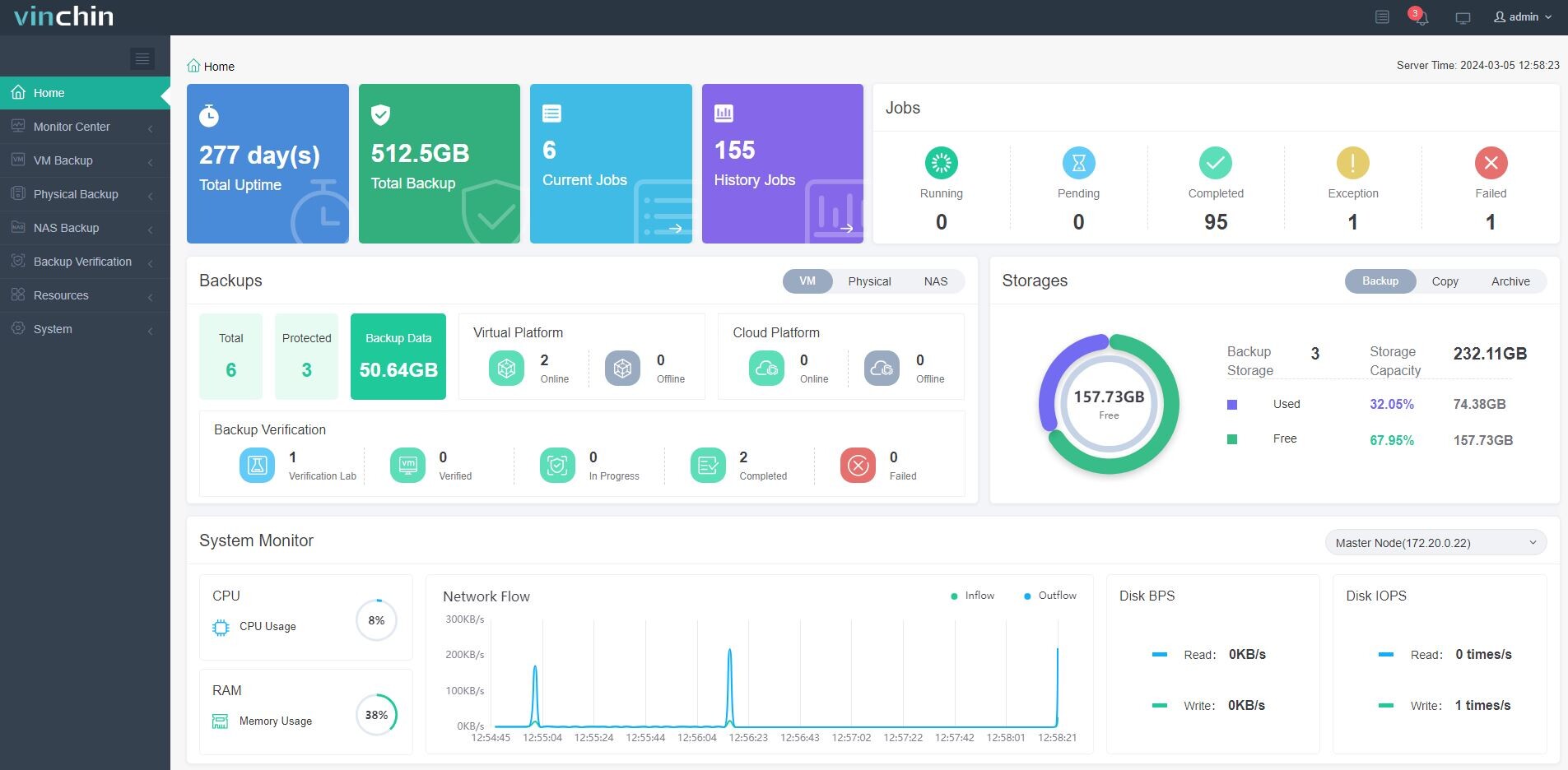 Vinchin Backup & Recovery — Vinchin2