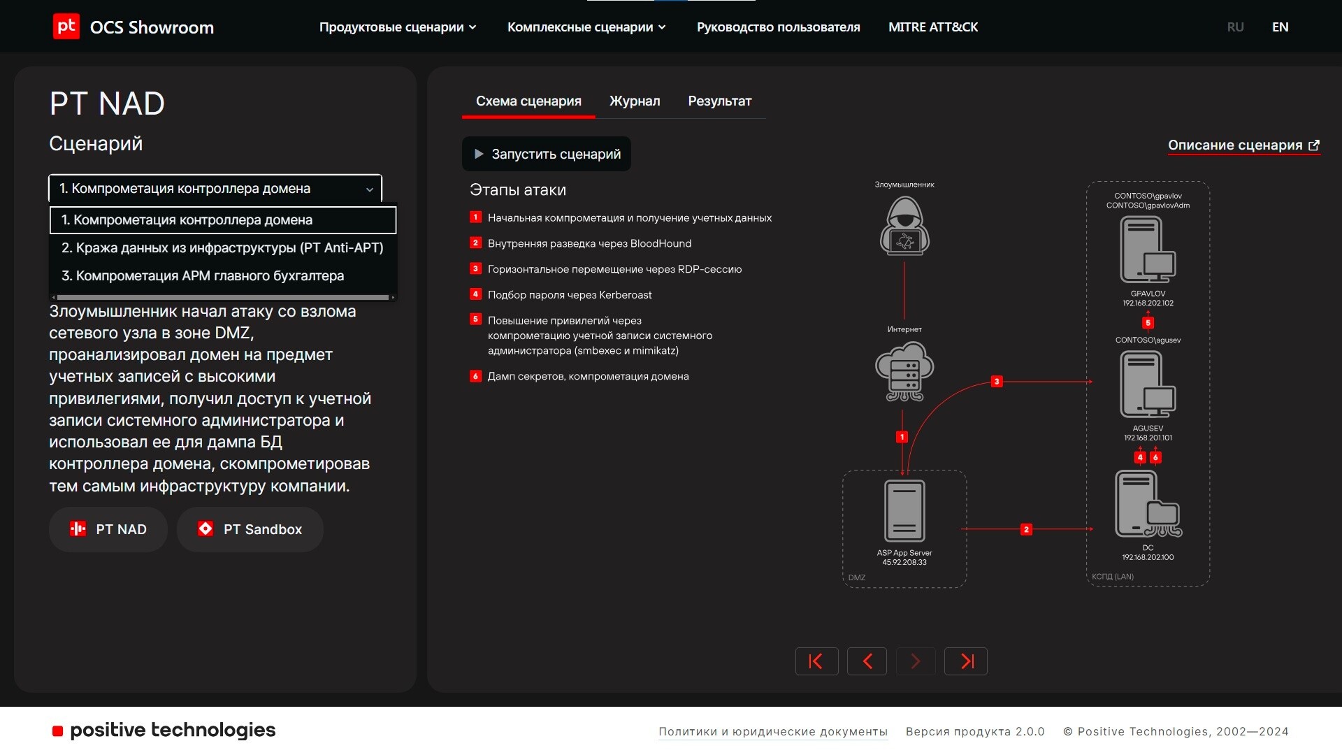 PT NAD Scanner — интерфейс сканирования сетевого трафика
