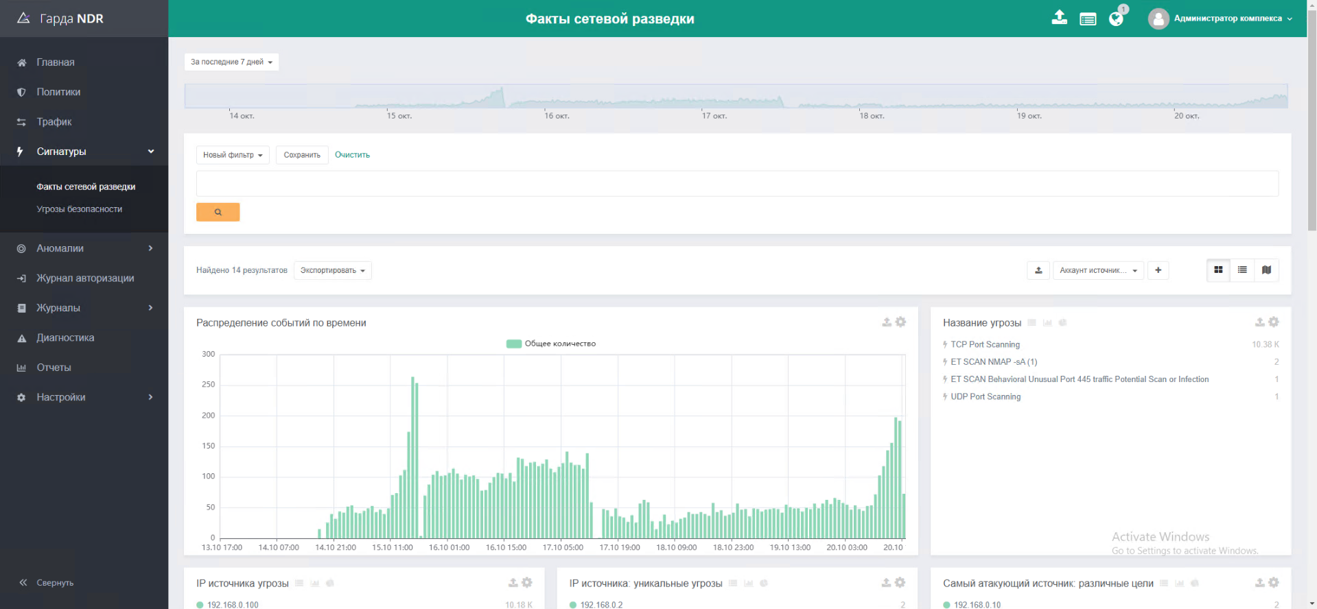 Bitrix24 Self-hosted — система управления задачами и коммуникациями
