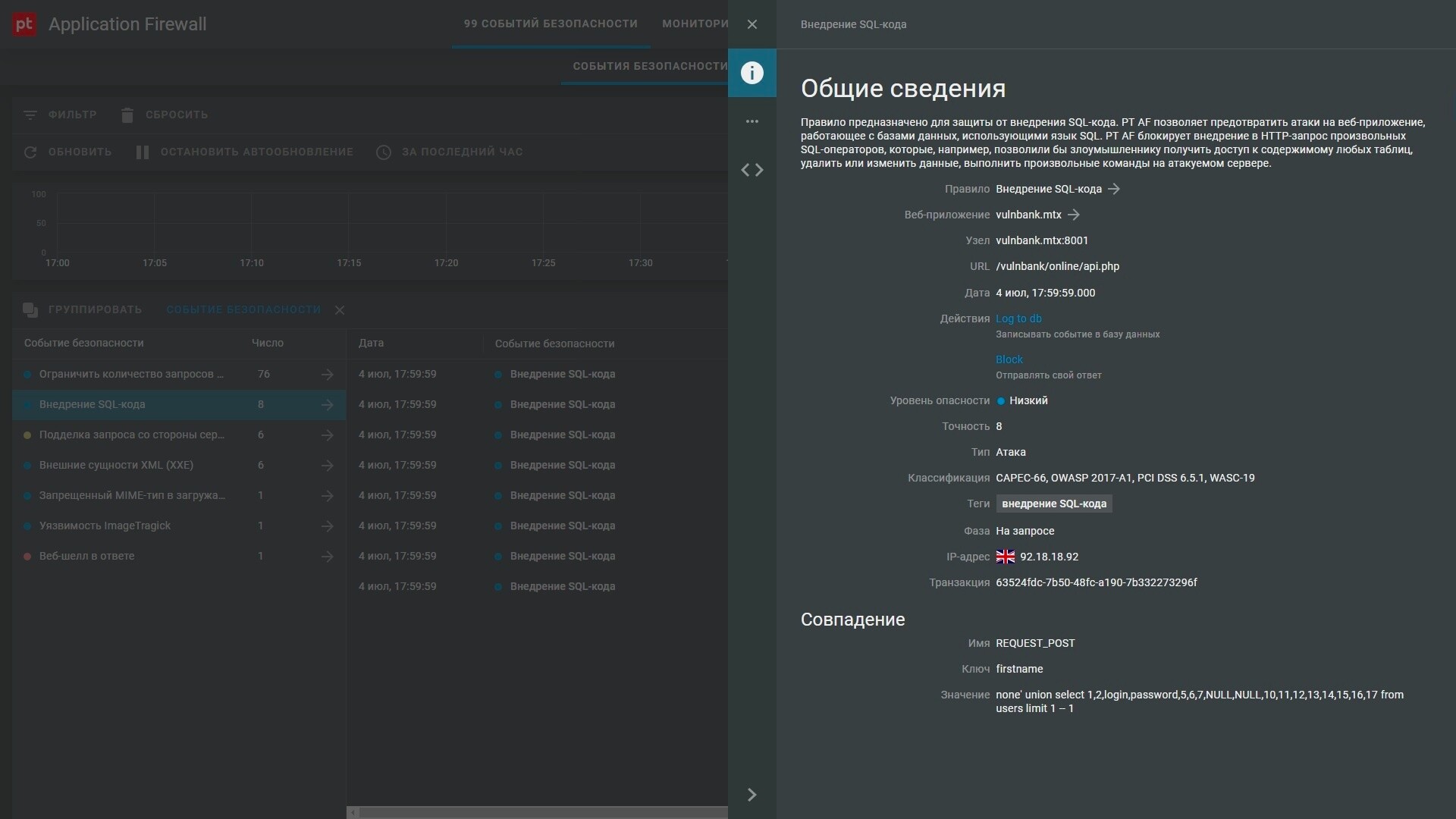 PT AF PRO — панель администратора и конфигурация