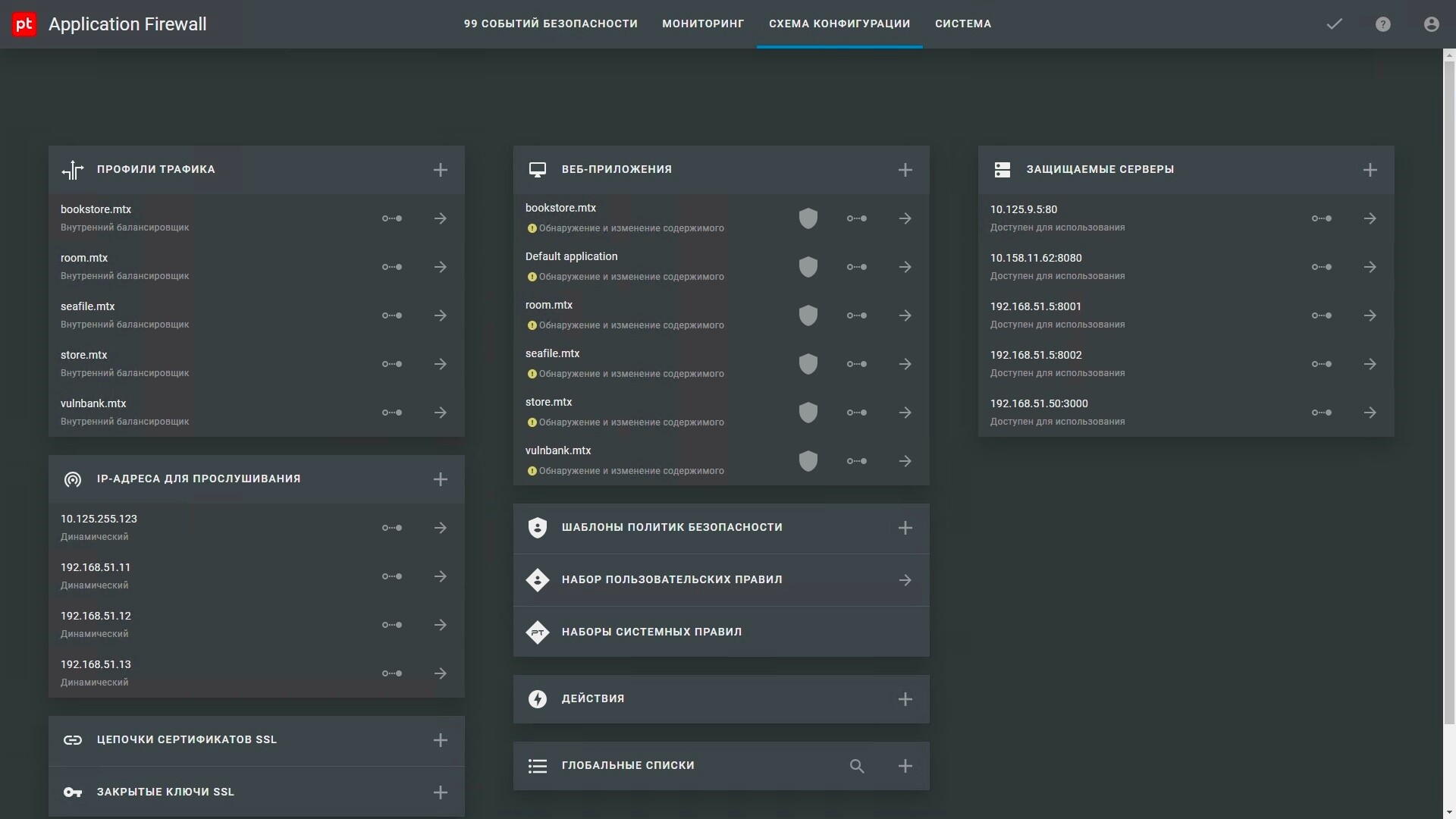 PT AF PRO — управление портфелем приложений и ресурсов