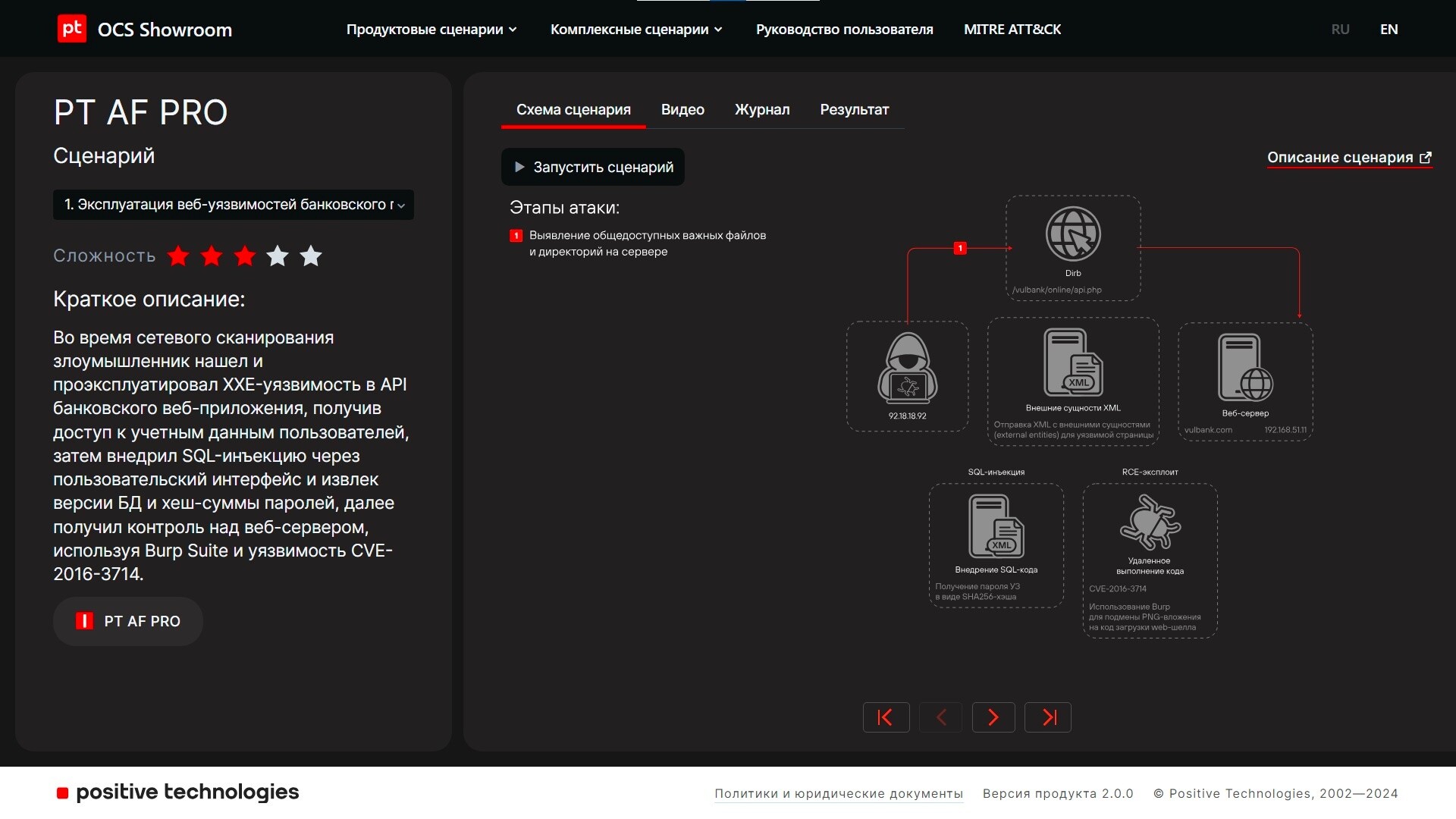 PT AF PRO — общий вид интерфейса и диаграмма безопасности