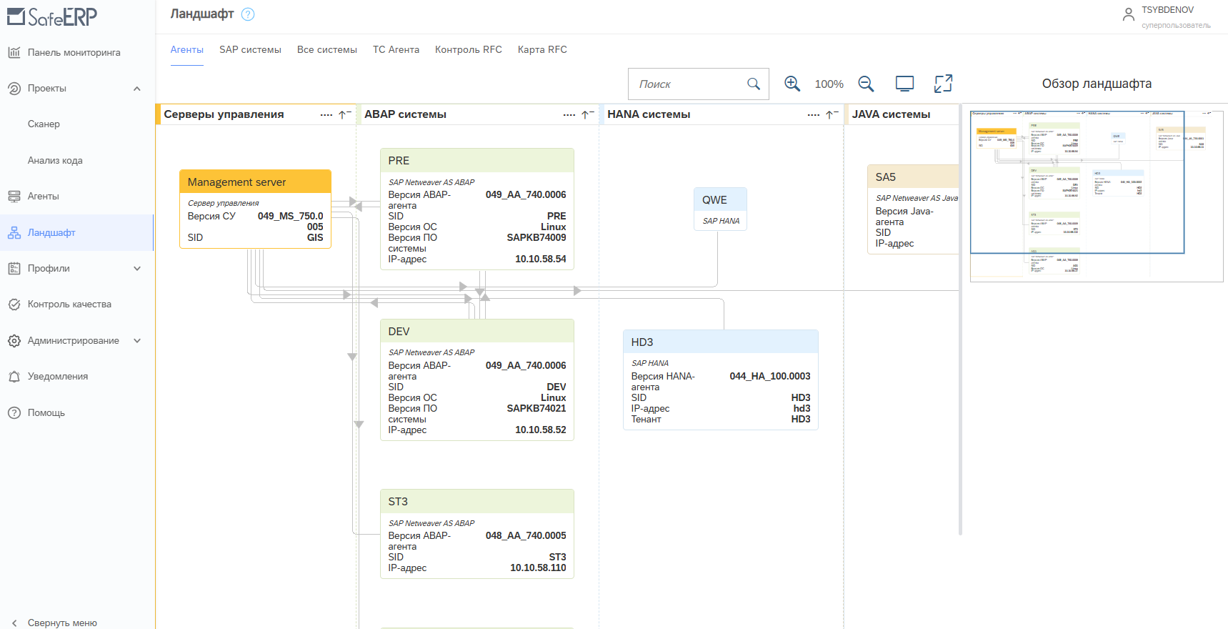SafeERP — CRM Pipeline и бизнес-процессы 1C:ERP